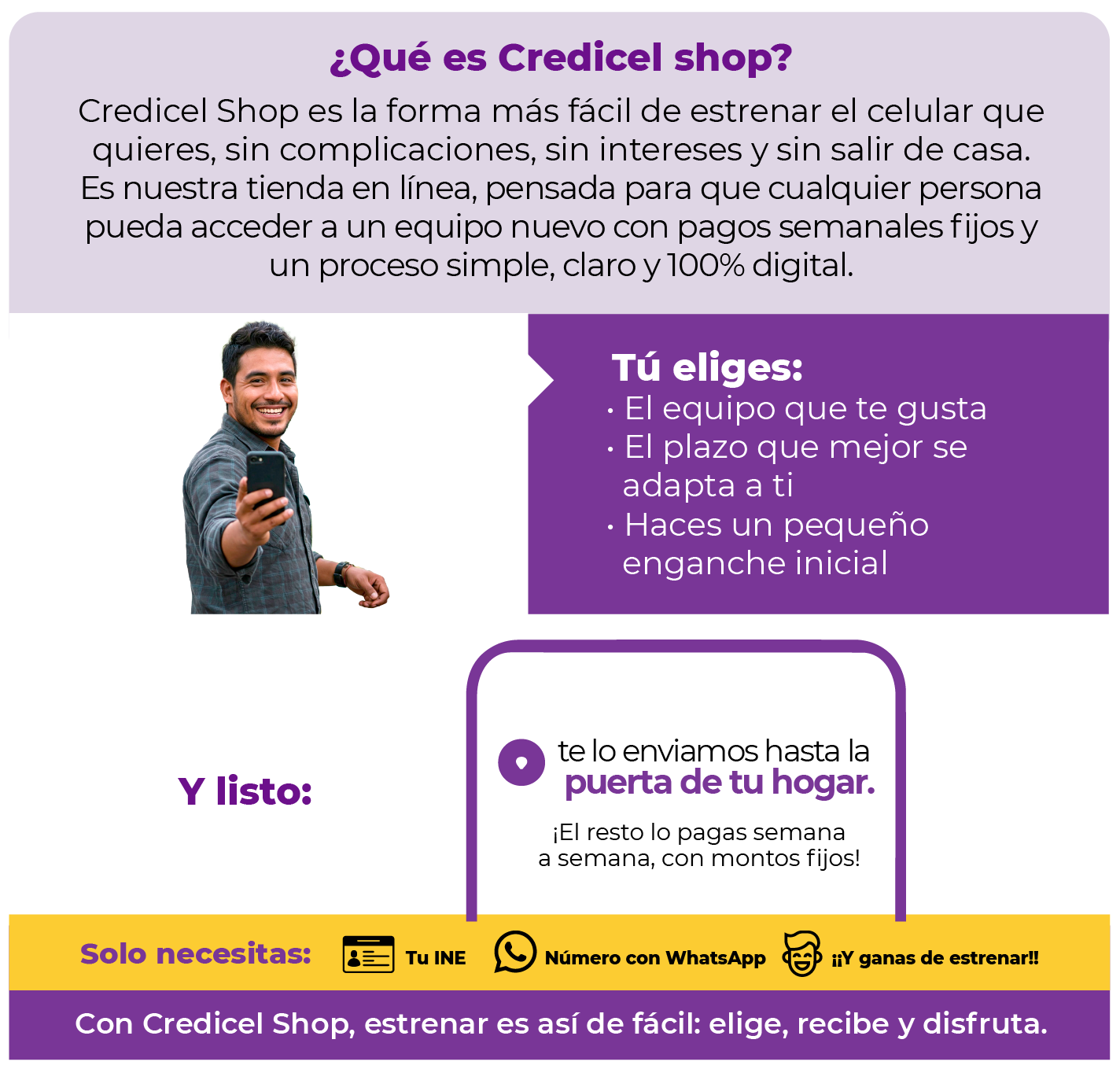 Recurso f1 (móvil)